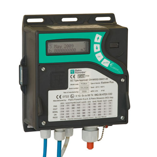 Precision Energy -Volume Converters